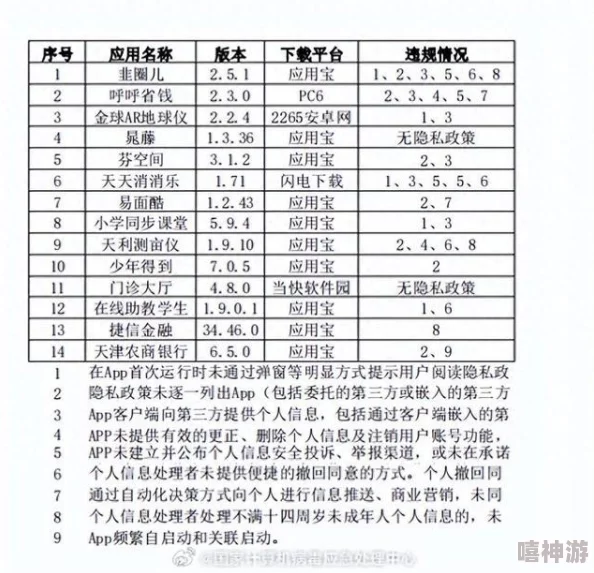 91香蕉视频app污最新进展消息：该应用因涉嫌传播不良内容被多地监管部门查处并下架，用户需谨慎使用相关软件