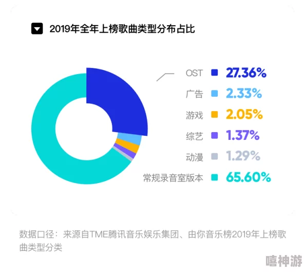 久久视频国产引发热议用户纷纷讨论其内容质量与平台发展前景成为网络热门话题吸引大量观众关注