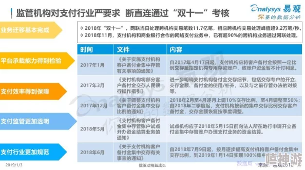 俄罗斯一级黄色大片最新进展消息引发广泛关注业内人士表示将加强监管以维护文化市场的健康发展