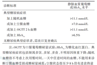 久久国产自偷自免费一区100最新研究表明健康饮食对预防慢性病有显著效果