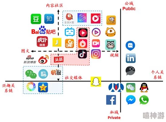 np高h肉近日该系列作品在社交媒体上引发热议，粉丝们纷纷分享自己的看法与创作灵感