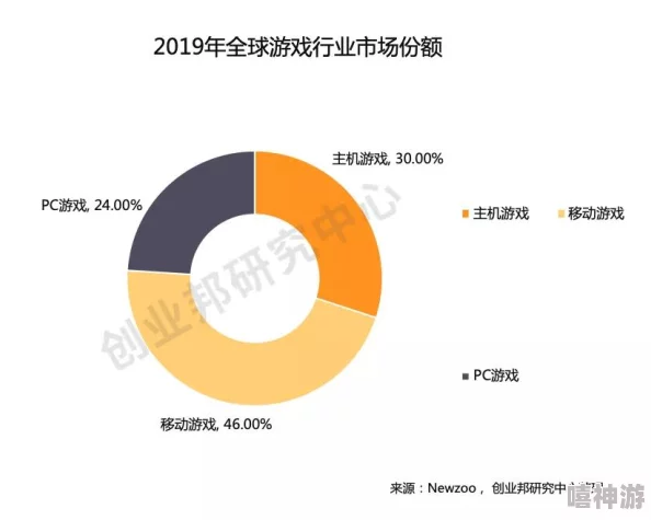 惊喜揭秘！顶级免费云游戏网站大全，网页版畅玩无需下载推荐来袭！