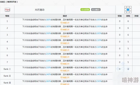 光遇9月9日每日任务速通指南，2024年惊喜更新内容揭秘+当日任务攻略