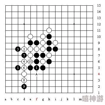 五子棋制胜秘诀揭秘：掌握策略，惊喜发现如何在对弈中轻松让白棋取胜的关键！