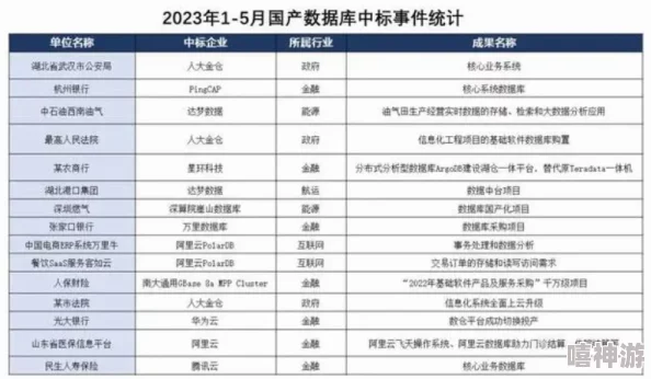 国产做爰一区二区资源更新至2024年10月优化加载速度提升用户体验