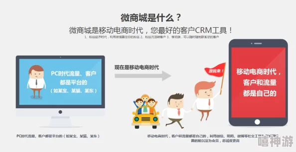 真正免费的CRM开源私有部署可商用数据自有无强制收费