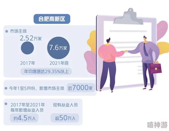 办公室啪啪项目进度更新至95%即将进入最终测试阶段