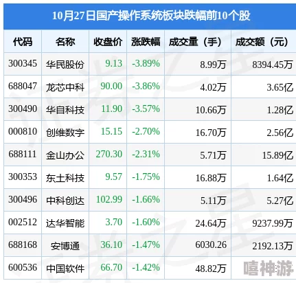 国产91高清在线更新至20241027期精彩内容持续上线