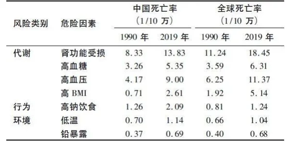 好紧好大近日一项研究显示，适量运动能显著改善心理健康，帮助缓解焦虑和抑郁症状。