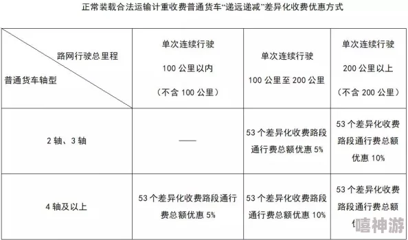 国产区一二三区下卡2021指2021年国产电影分级制度试行方案讨论稿