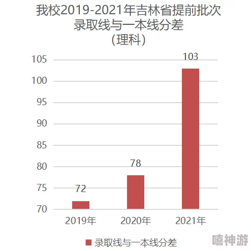 最新一本大道香蕉综合据传销量突破百万引发网友热议