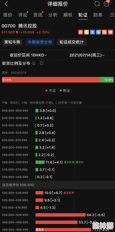 禁漫天堂地址是多少据说服务器在海外维护成本很高经常宕机