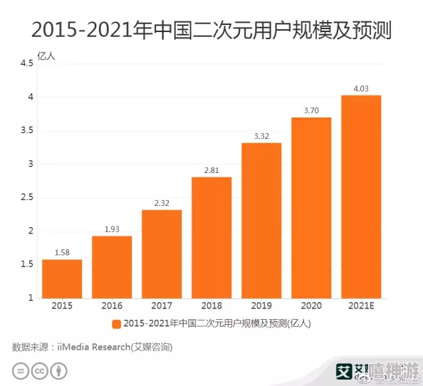 国产丰满眼镜女在线观看展现特定人群审美偏好及网络视频内容发展趋势