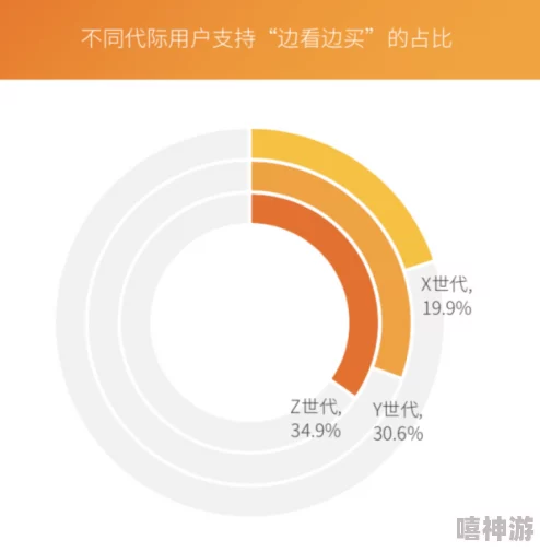 国产91视频内容生态及用户行为模式研究