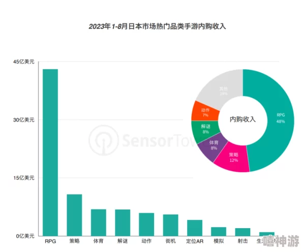 日韩一区二区不卡为什么资源丰富种类齐全选择多样化