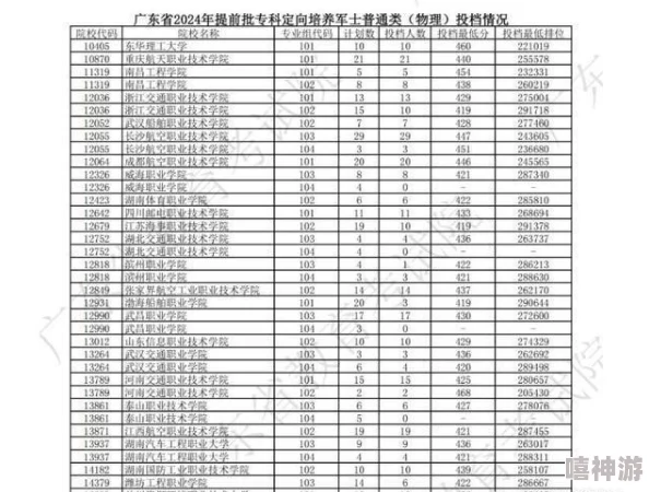 2024中国惊奇先生手游最新货币获取攻略大全