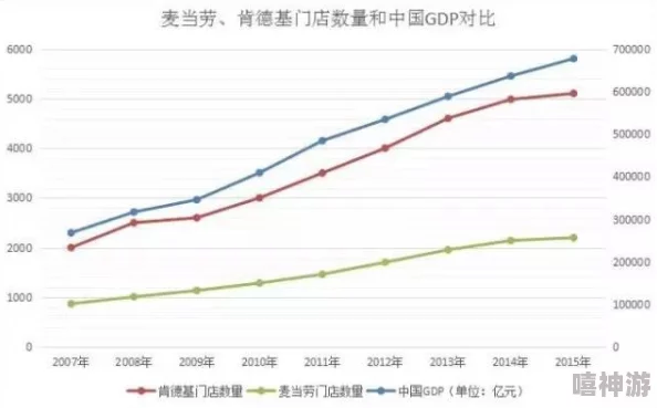 放开那三国2：全面攻略揭秘最新热门进阶丹获取途径