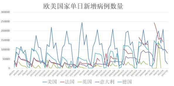 欧美日B为何风靡全球是因为它满足了观众多样化的需求