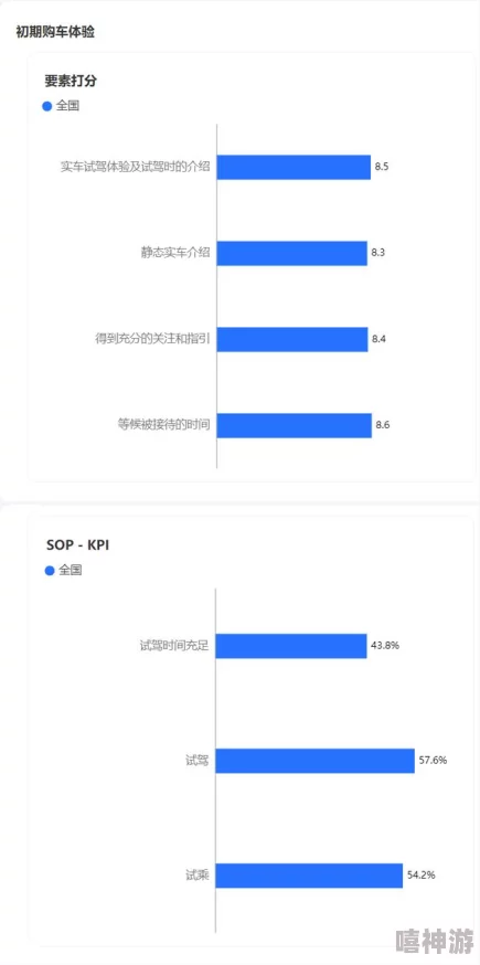 国产在线一区二区为什么持续改进用户体验不断优化服务所以口碑优秀