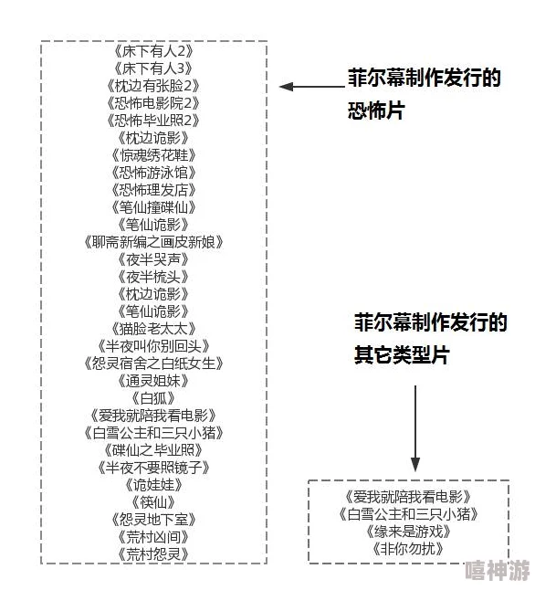 国产一级黄色大片内容低俗违法传播途径隐蔽危害青少年