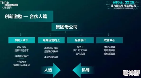 辐射4中哪些技能及其提升策略能有效增加经验值深度解析