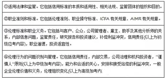 《辐射4》AP值提升策略：关键技能深度剖析与优选指南