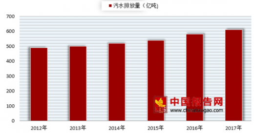 优质域名出售：价值评估与市场潜力深度剖析