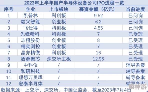 2024年热门且耐玩的经典双人小游戏深度解析排行