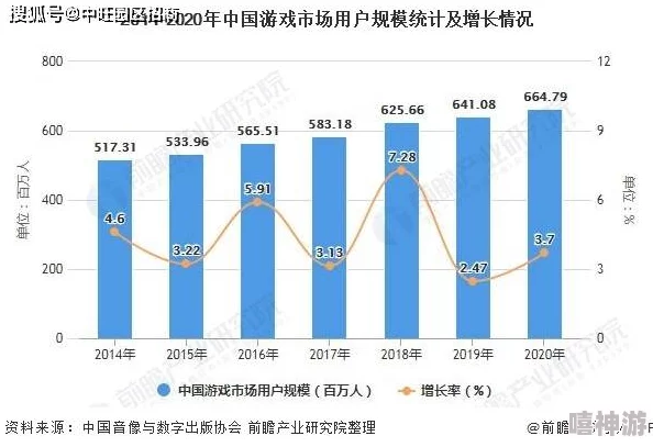 2024年深度解析必玩经营模拟游戏下载介绍与精选汇总