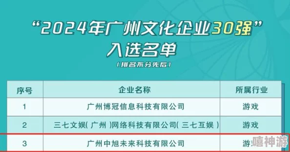 2024年度高质量规则游戏深度解析玩不腻的经典与创新合集