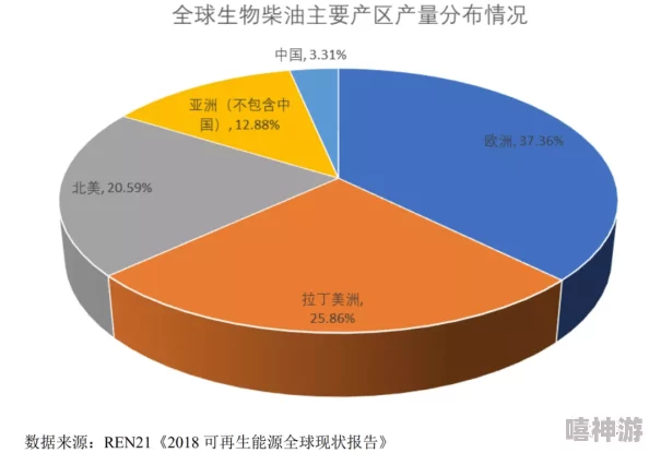 辐射4深度解析学院传送器全面对比，哪款性能卓越更适配探险需求