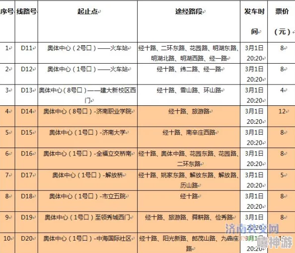 文明6间谍逃跑路线选择指南：最佳路径推荐与策略解析