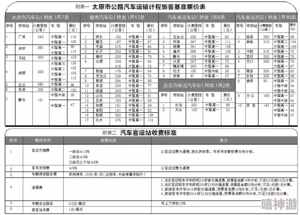 长途汽车票价及影响因素全面解析