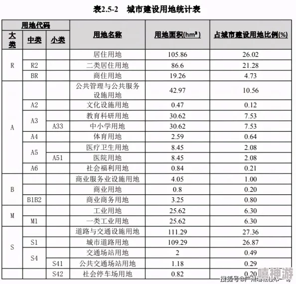 《元梦之星》农村新增福利内容详解，助力乡村振兴新篇章