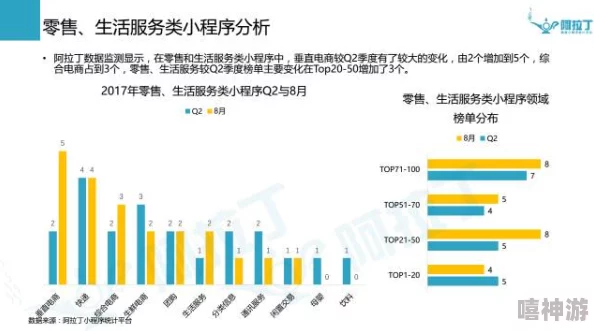 深度探索归龙潮星牧：生态特征、资源分布及未来发展趋势全解析