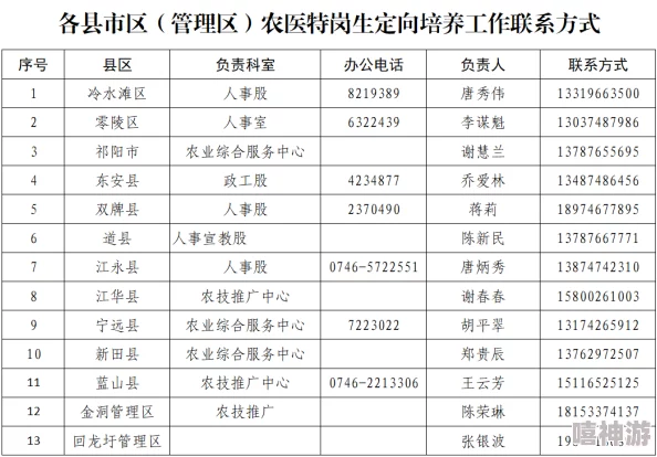 2025年有哪些值得期待的养成游戏？