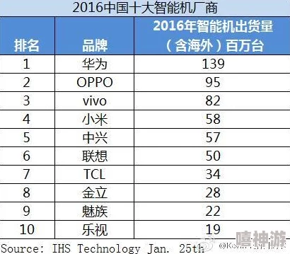 如何高效利用地下城堡2寒大爷刷脸套装？