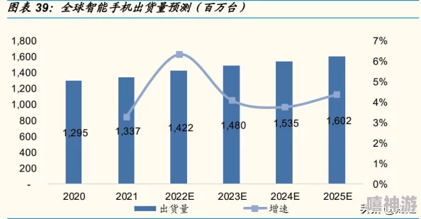 有哪些值得推荐的经典手机单机游戏，可以在2025年离线畅玩？