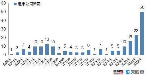 2025年有哪些必玩的打僵尸手游？