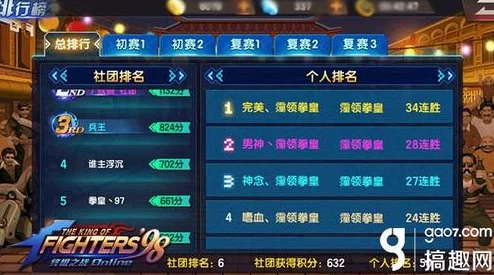 《拳皇97》深度游戏技巧：掌握角色发波技能，解锁高效制胜按键组合