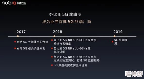 深度解析未来人生规划中的天赋升级策略与珂金资源高效使用指南