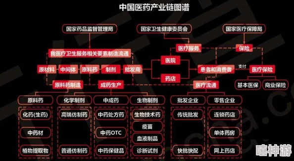 深度解析归龙潮欲影游戏中最强配队阵容构建策略