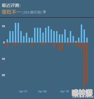 深度解析《波西亚时光》中铁锅的获取方法与途径详解