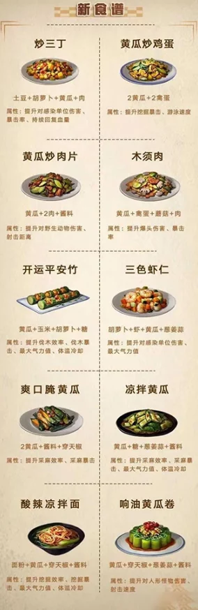 中餐厅菜品更新策略：深度解析菜谱调整与优化步骤